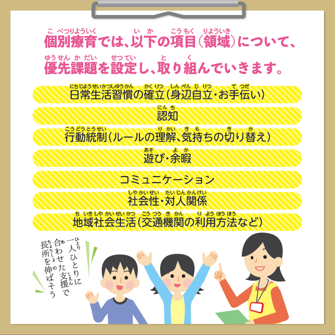 発達支援 個別療育 社会福祉法人 東大阪市社会福祉事業団 公式ホームページ